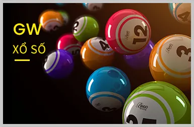 Video slot hiện đại với đồ họa 3D và nhiều tính năng bonus